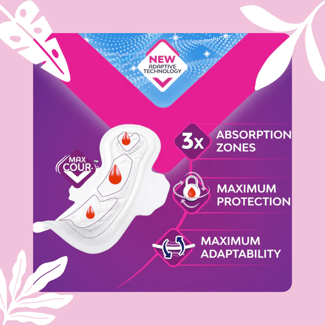 Benefits of Bodyform Ultra Night Sanitary Towels with Wings 8 Pack