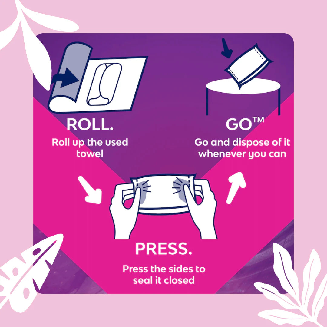 How to use Bodyform Ultra Night Sanitary Towels with Wings 8 Pack