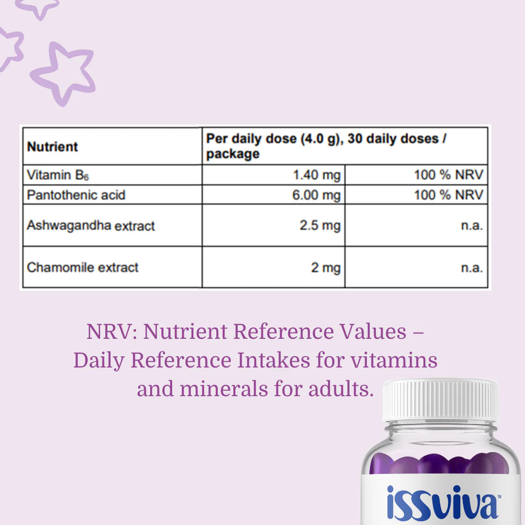 Nutritional table  of Issviva ZZZZs Food Supplement bottle paired, shown on soft pink background to support restful sleep and comfort.