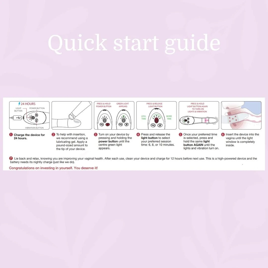 Quick star guide of Issviva x Joylux Vaginal Rejuvenation Device with pH-balanced Intimate Wipes