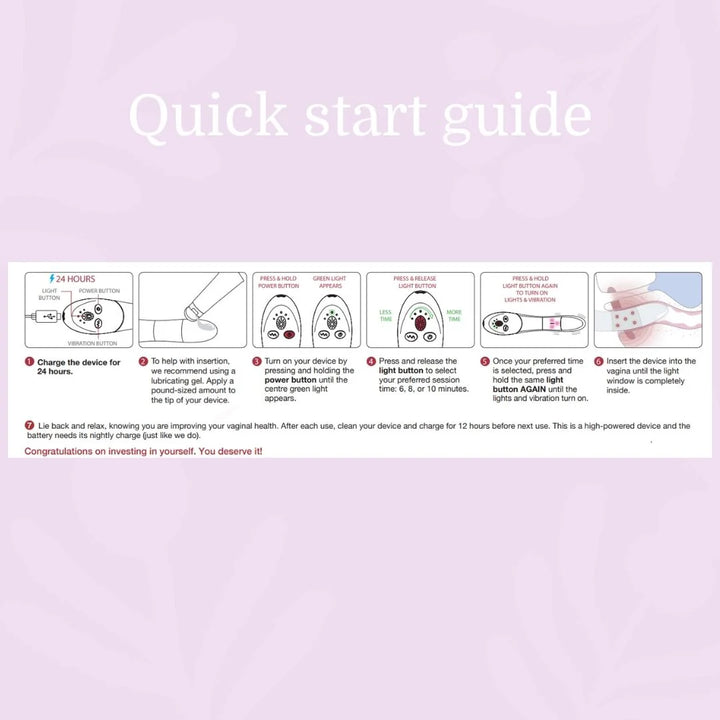 Quick star guide of Issviva x Joylux Vaginal Rejuvenation Device with pH-balanced Intimate Wipes