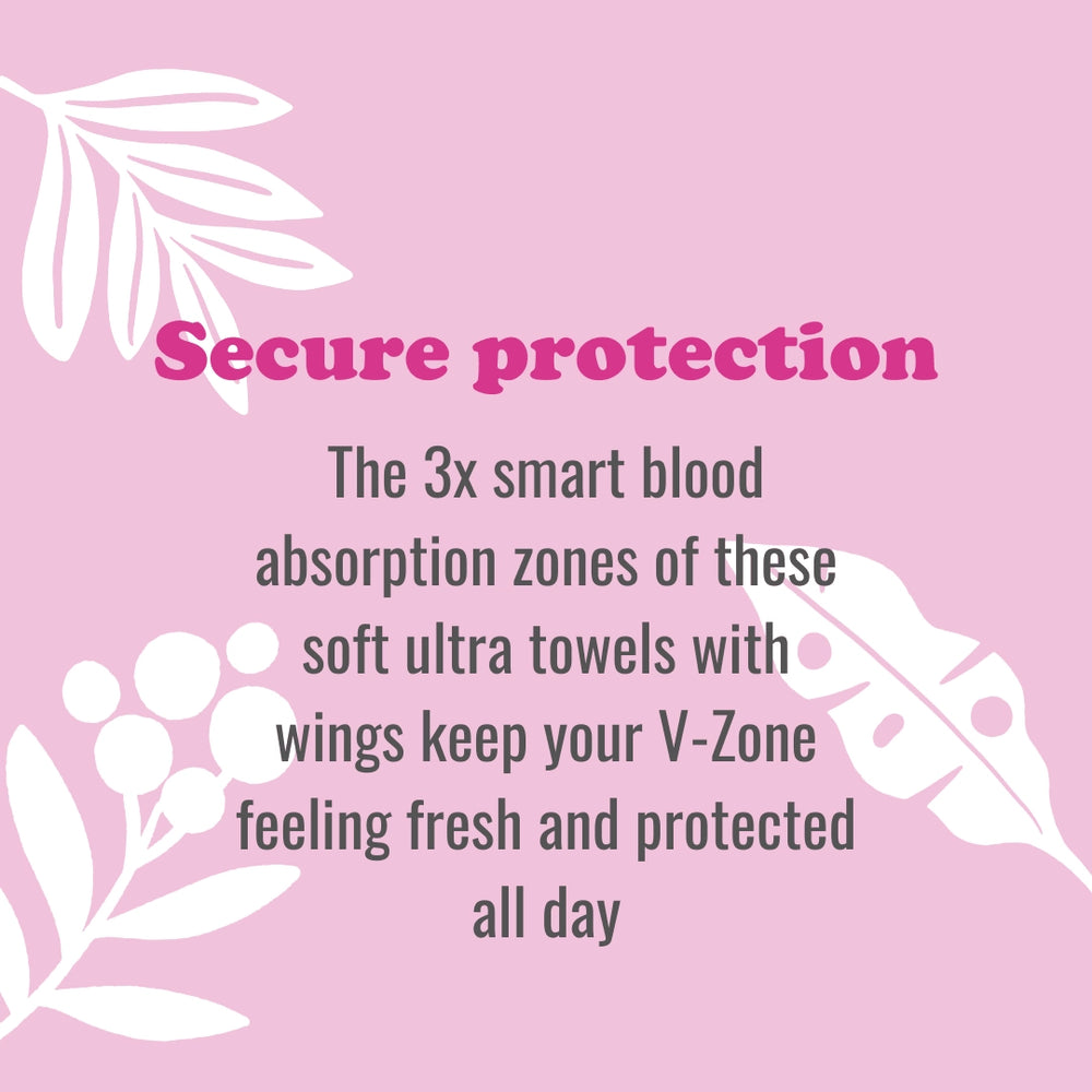 Benefits of Bodyform Normal Ultra Towels with Wings 14 Pack