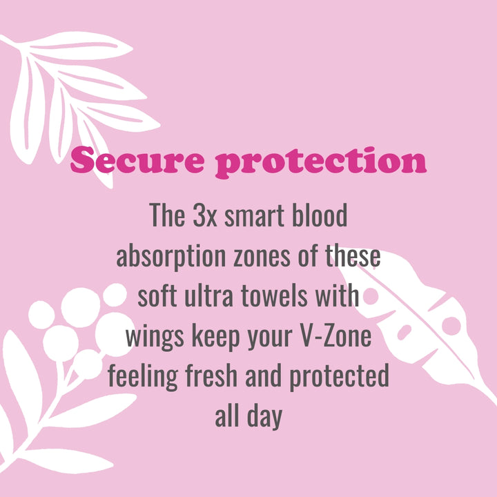 Benefits of Bodyform Normal Ultra Towels with Wings 14 Pack