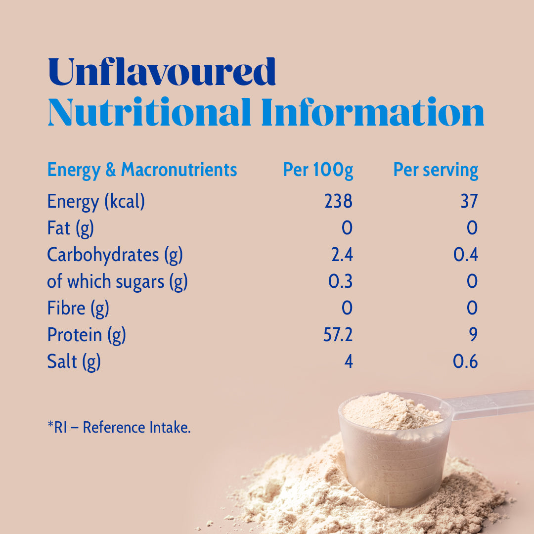 Issviva Wonder Powder Collagen & Creatine Powder Food Supplement Unflavoured
