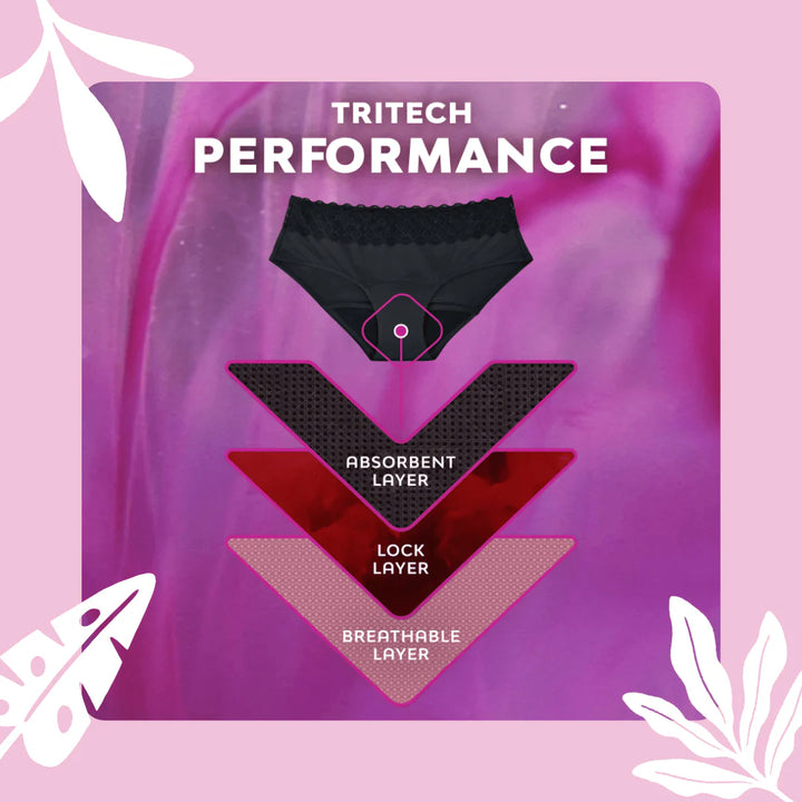 Tritech performance with Bodyform High Waist Heavy Flow Washable Period Pants