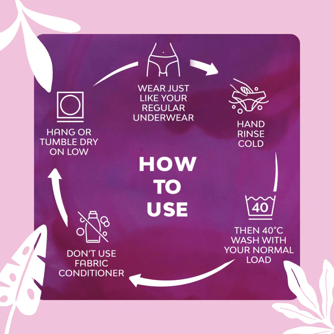 How to use Bodyform High Waist Heavy Flow Washable Period Pants