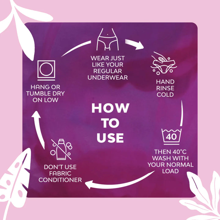 How to use Bodyform High Waist Heavy Flow Washable Period Pants