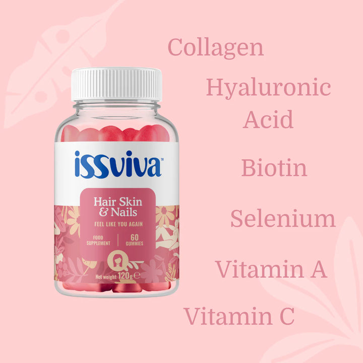 Issviva Hair Skin & Nails Food Supplement 60 Gummies bottle featuring a vibrant pink label
