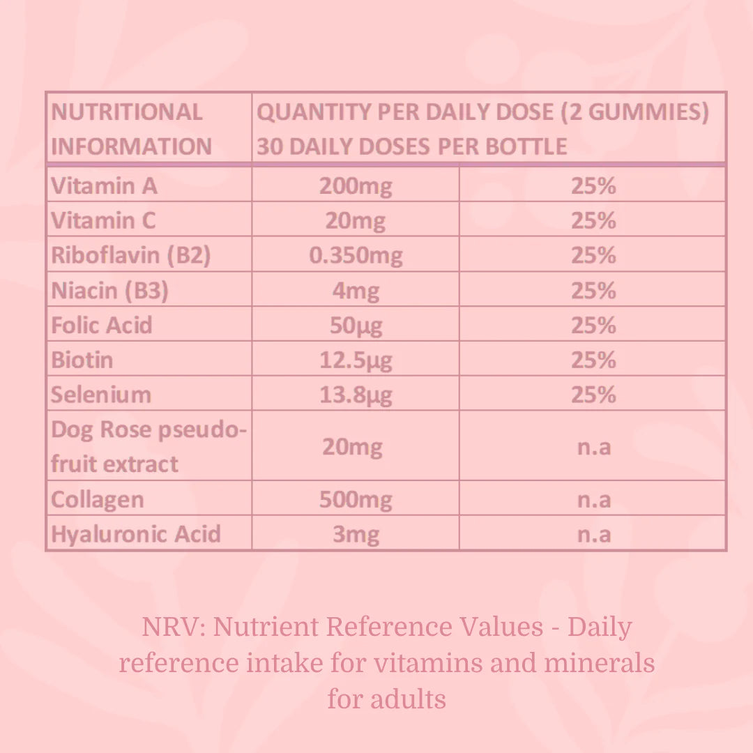 Nutritional table Issviva Hair Skin & Nails Food Supplement 60 Gummies bottle 