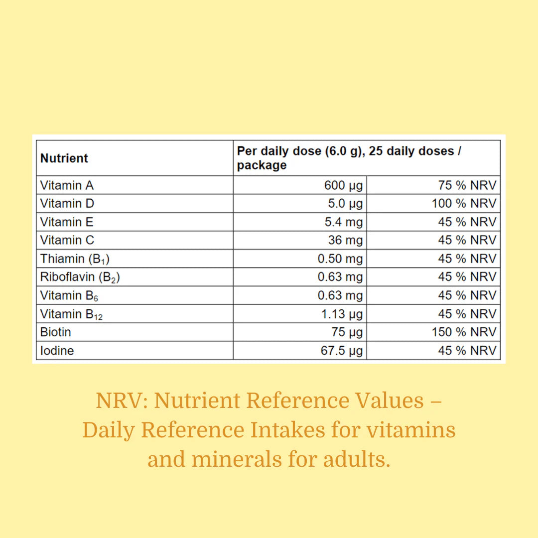 Nutritional table of Issviva Mood & Energy Food Supplement 