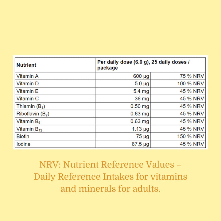 Nutritional table of Issviva Mood & Energy Food Supplement 