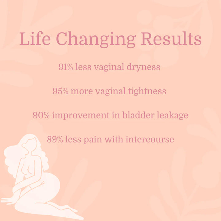 Issviva + Joylux Vaginal Rejuvenation Device & Lubrication Gel Collection