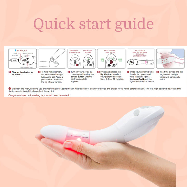 Issviva + Joylux Vaginal Rejuvenation Device & Lubrication Gel Collection