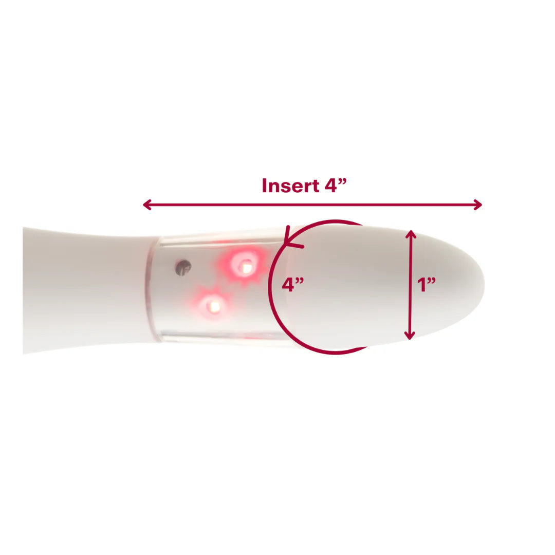 Measurement guide for a device with red lights on a white background