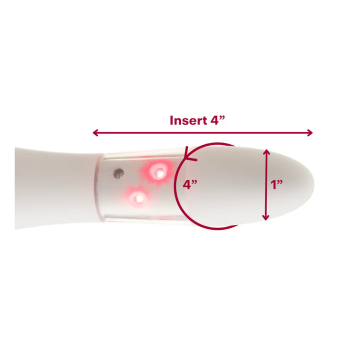 Measurement guide for a device with red lights on a white background