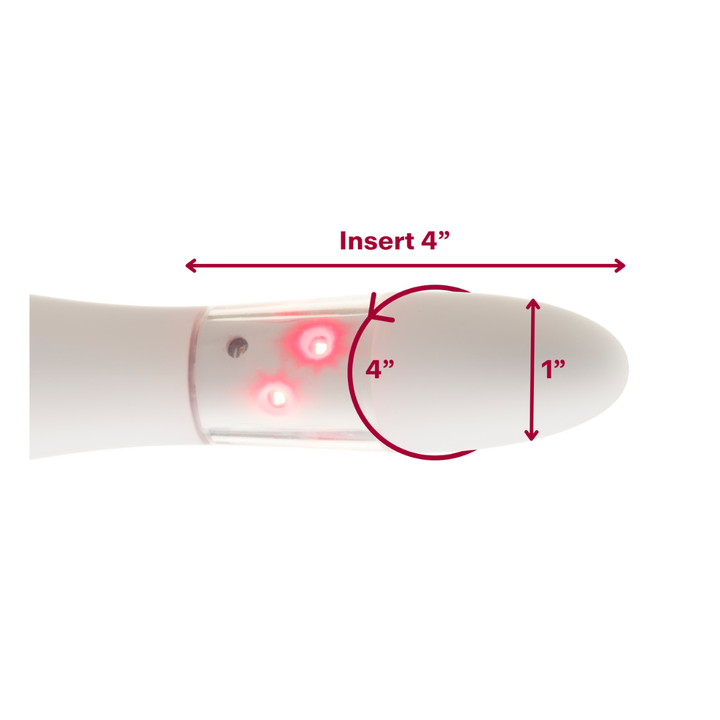 Issviva x Joylux Vaginal Rejuvenation Device & Lubrication Gel Bundle