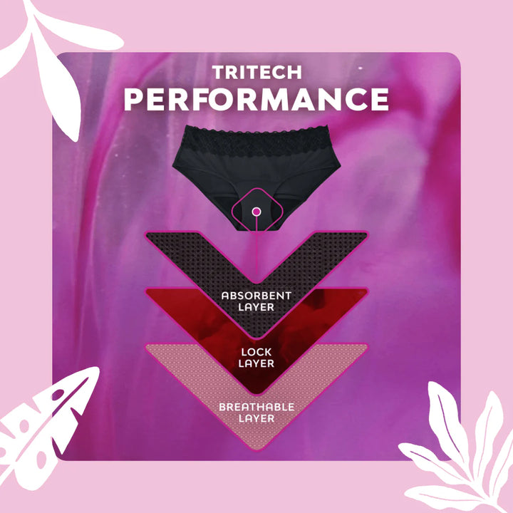 Tritech performance with Bodyform Hipster Moderate Flow Washable Period Pants