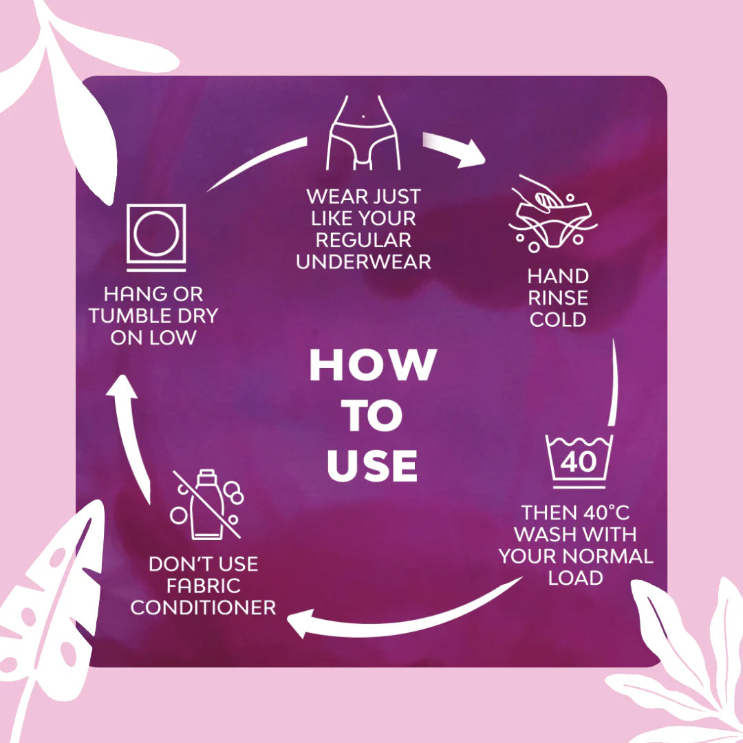 How to use the Bodyform Hipster Moderate Flow Washable Period Pants