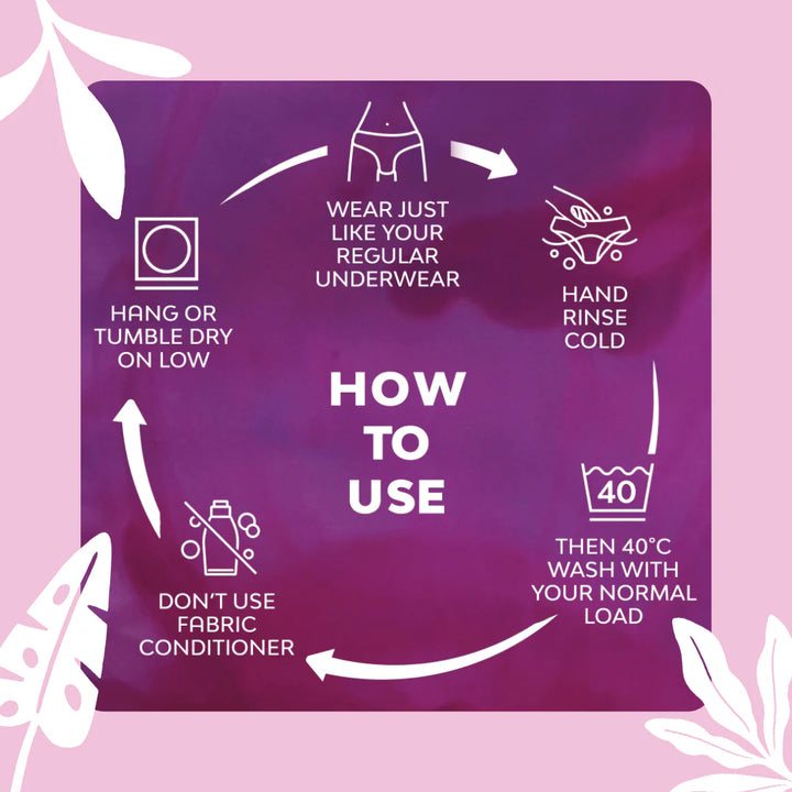 How to use the Bodyform Hipster Moderate Flow Washable Period Pants