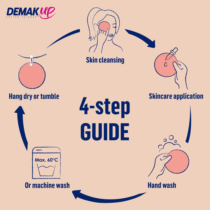 Guide to use of Demak'Up Wash and Reuse XL Cotton Pads 3 Pack