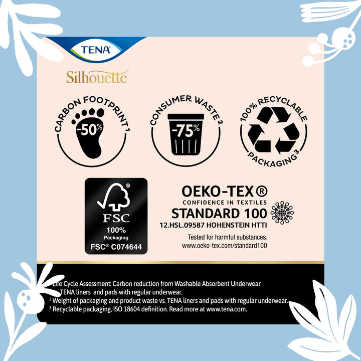 Informative icons on TENA Black Classic Brief features, including washability, absorbency and sustainability, on white background.